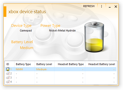Battery: Medium